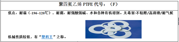 氣動O型緊急切斷閥 氣動O型緊急切斷閥