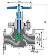 JIS型截止閥 JIS型截止閥