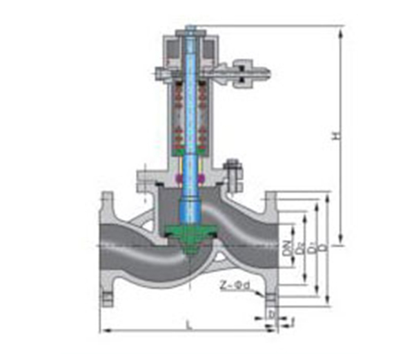 QDY42F液動緊急切斷閥 QDY42F液動緊急切斷閥