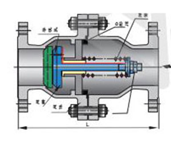 YG02型燃氣限流閥 YG02型燃氣限流閥
